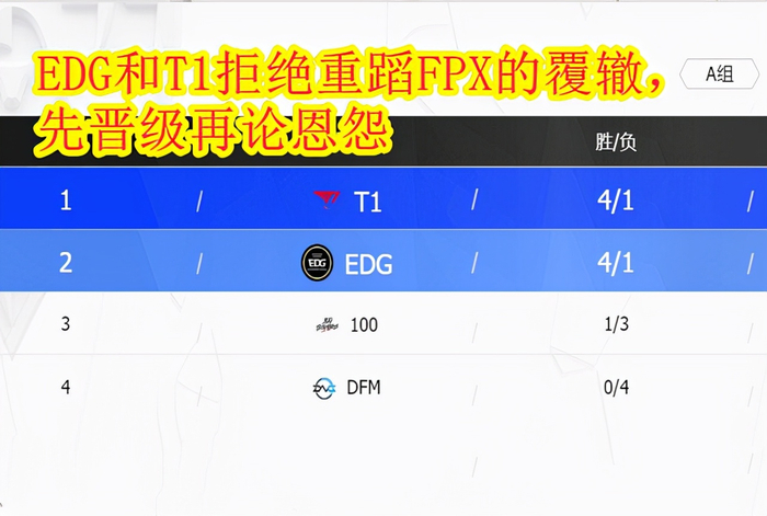 DFM碾压FPX,Upset高光表现 DFM碾压FPX,Upset高光表现
