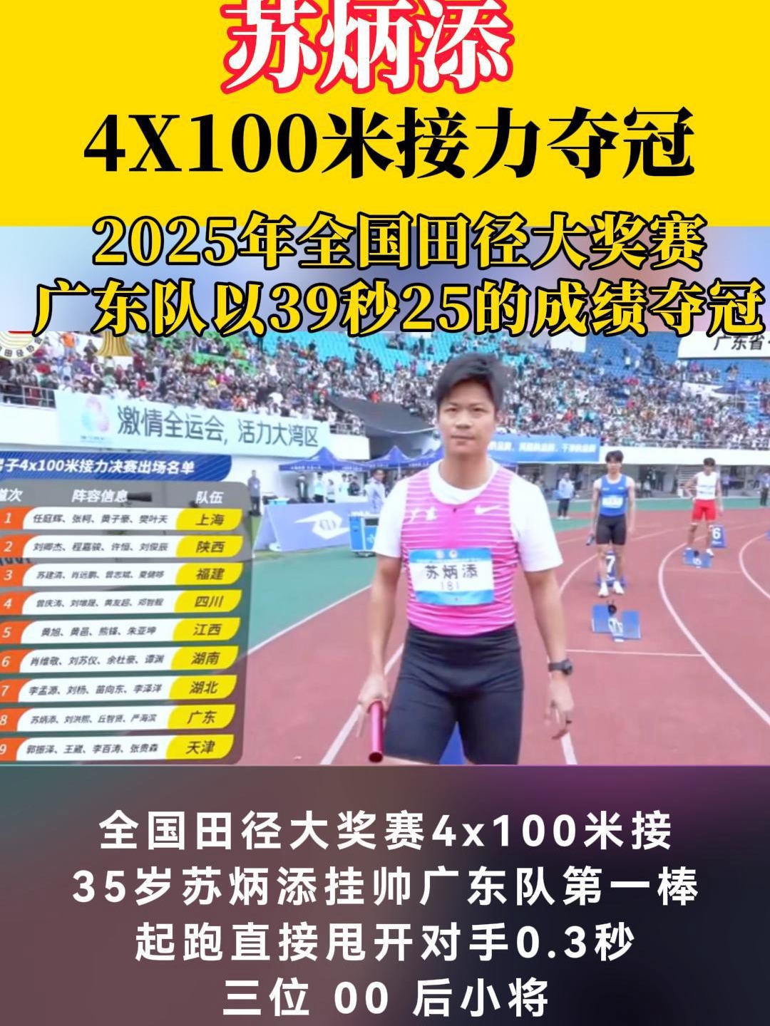 田径选手发挥出色,荣膺最佳MVP的简单介绍 田径选手发挥出色,荣膺最佳MVP的简单介绍