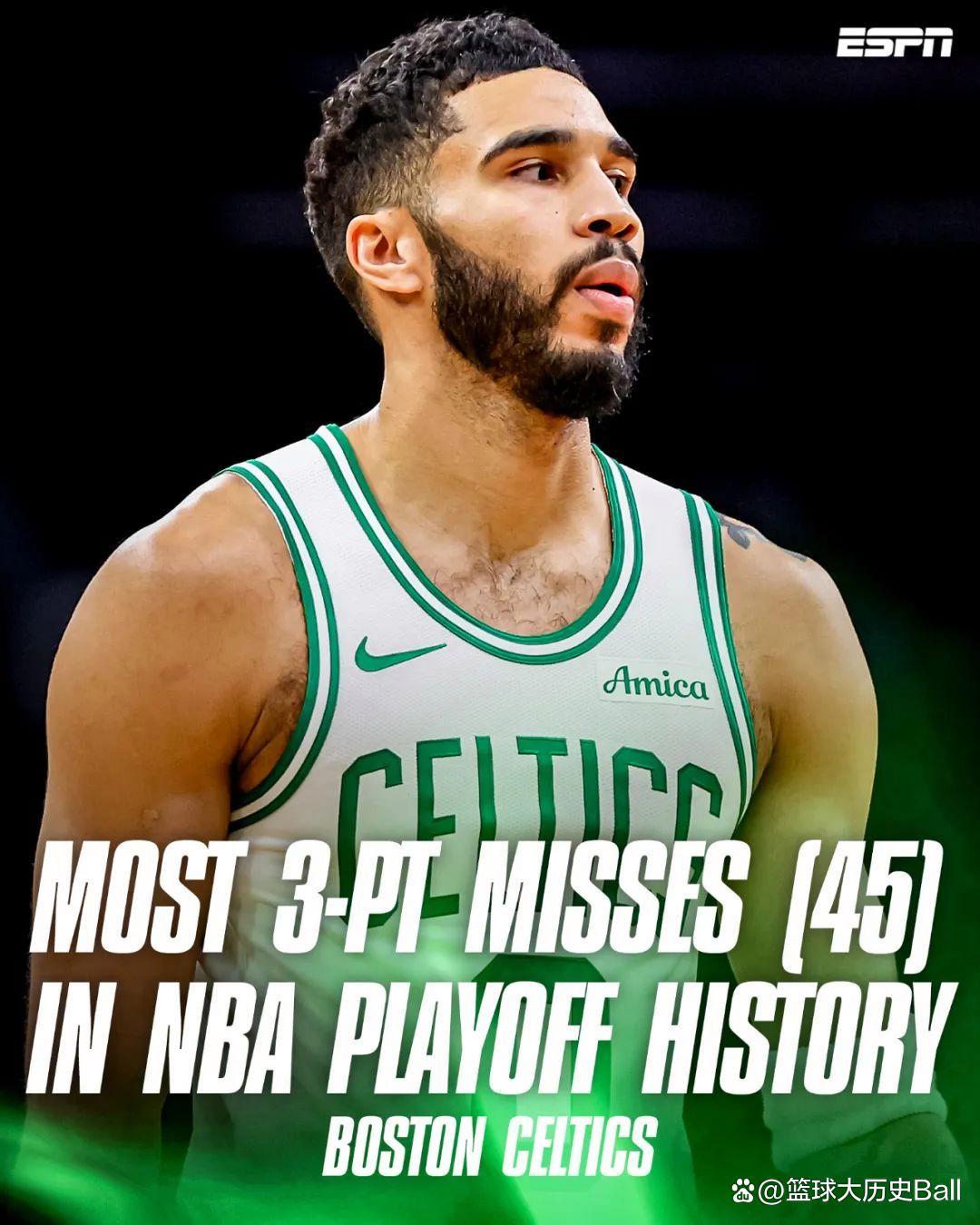 开云体育登录-火箭横扫猛龙，塔图姆刷新纪录